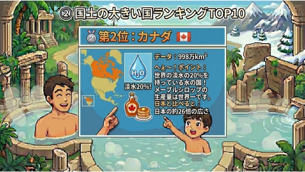🥈 第2位: カナダ 🇨🇦
