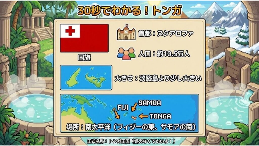 ② 30秒でわかる！トンガってどんな国？
